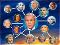 Busheva genealogija