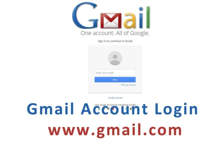 Email login gmail