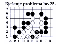 I opet bijeli nita nije mogao!