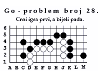 Nije pravilo, ali ovdje opet igra prvi crni, a bijeli pada.