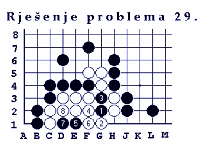 Tako bi izgledalo rjeenje 29.