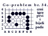 Crni igra - bijeli pada