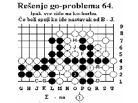 Ipak sve ide na ko-borbu