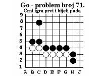 I opet crni prvi igra, a bijeli pada