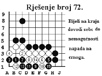 I vie nisu u pitanju dva oka nego pad bijeloga kao 'kora od narane'