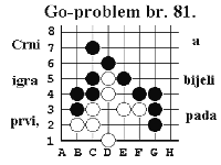 Bojom crnom nadmetatelj kree, a slijedom za njim i bijeli