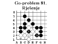 I tako bijeli ostaje bez oiju!