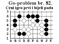 Crni igra prvi, a bijeli pada! Kako?