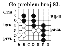 I opet zadatak isti, ali postava druga. Crni igra prvi, a bijeli pada.