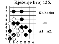 i na kraju je ko-borba