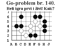 beli bi tel iveti. kak ak prvi igra?