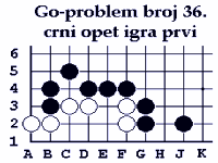 Uz male razlike, ali koje donose teinu problema prema onom br. 35.