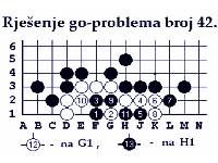 Malo drugaije, ali ipak ide