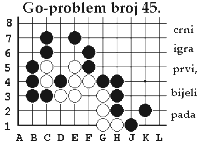 Crni igra prvi, a bijeli pada. Kako?