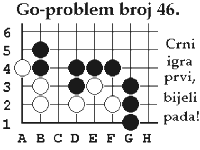 Nije problem problem, ve neto drugo!