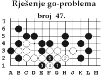 Ko-borba kao rjeenje problema!