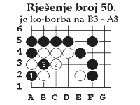 Ko-borba je rjeenje