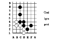 Crni igra prvi - bijeli ne ivi