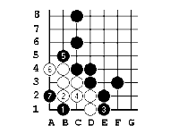 Dakle, kao to Edgar ree - B1