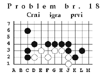 Nema problema, problem je tu!