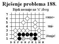 Ne ztarobljavati dva bijela!!!