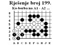 ko-borba na A1 - A2