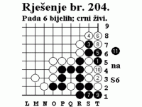 Crni zarobi est bijelih ...