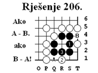 Ako A, onda B, a ako B, onda A!!!