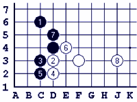 Tsuke pod hoshi = Uz kamen na zvijezdi (točki 4-4)