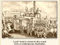 Louis XVI neposredno po tretmanu giljotinom