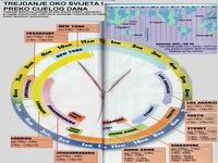 KLIKNI NA SLIKU ZA DETALJE